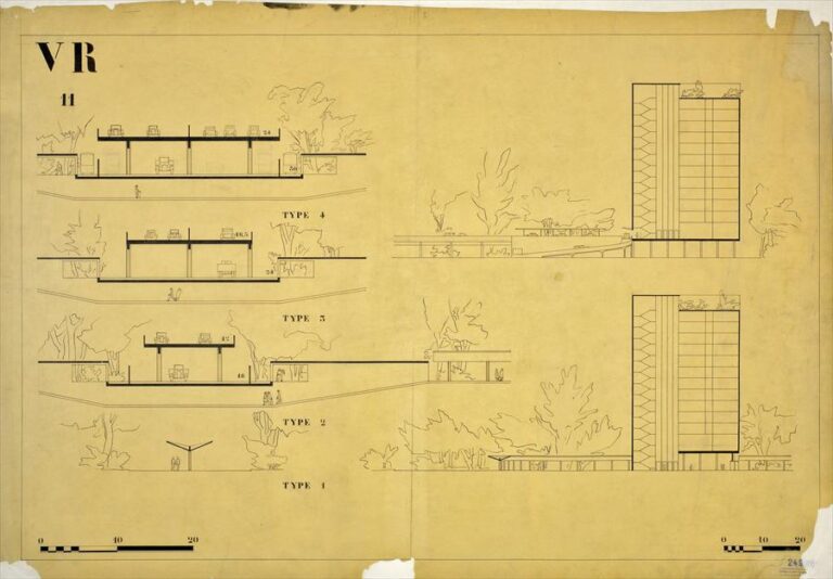 La Ville Radieuse–Le Corbusier–1930
