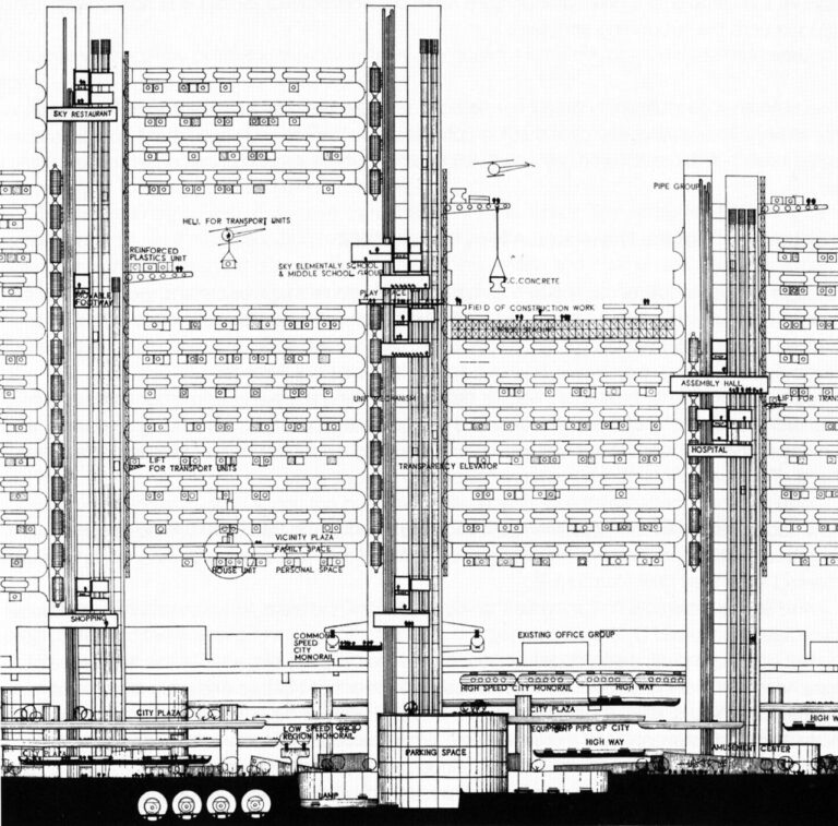 Dense Metabolism–Akira Shibuya–1966